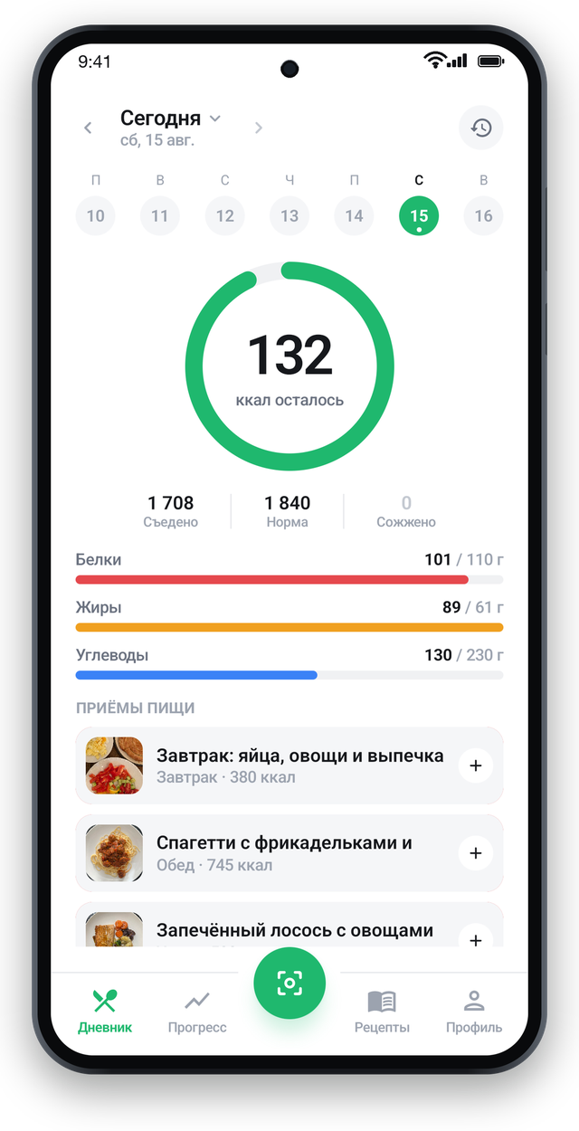 Дневник за день: 1708 из 1840 ккал, три приёма пищи